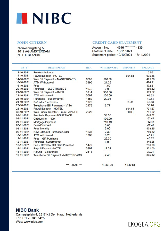 Banque NIBC des Pays Bas